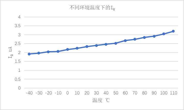 圖5-2.png