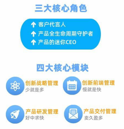卓越產(chǎn)品經(jīng)理培養(yǎng)891.png